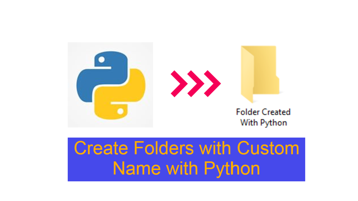 Create Folders with Custom Name with Python